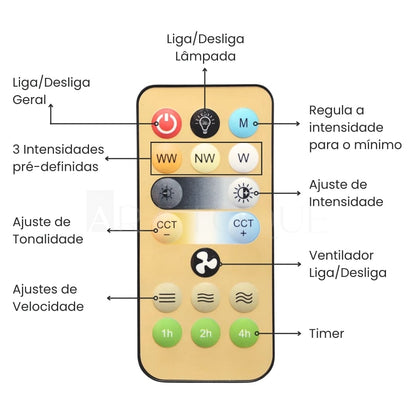 Ventilador de teto Aura Ligth - Art Toque™